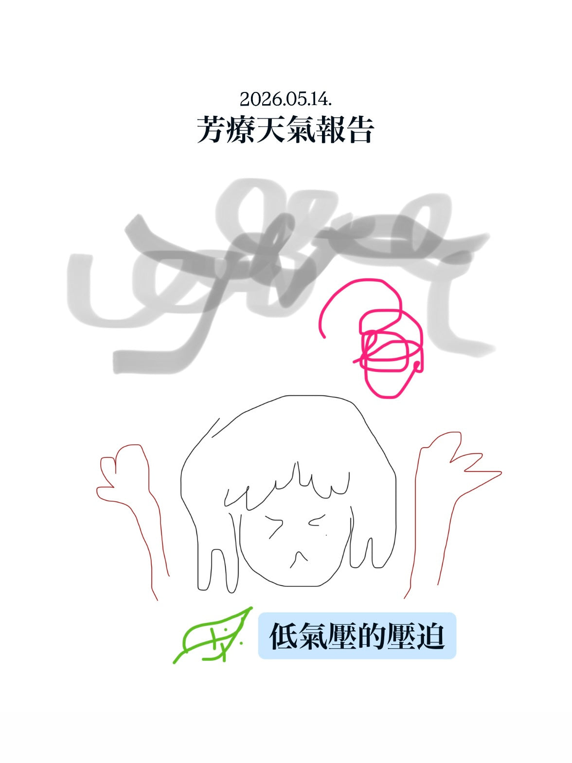 2026.05.14. 芳療天氣報告：低氣壓的壓迫