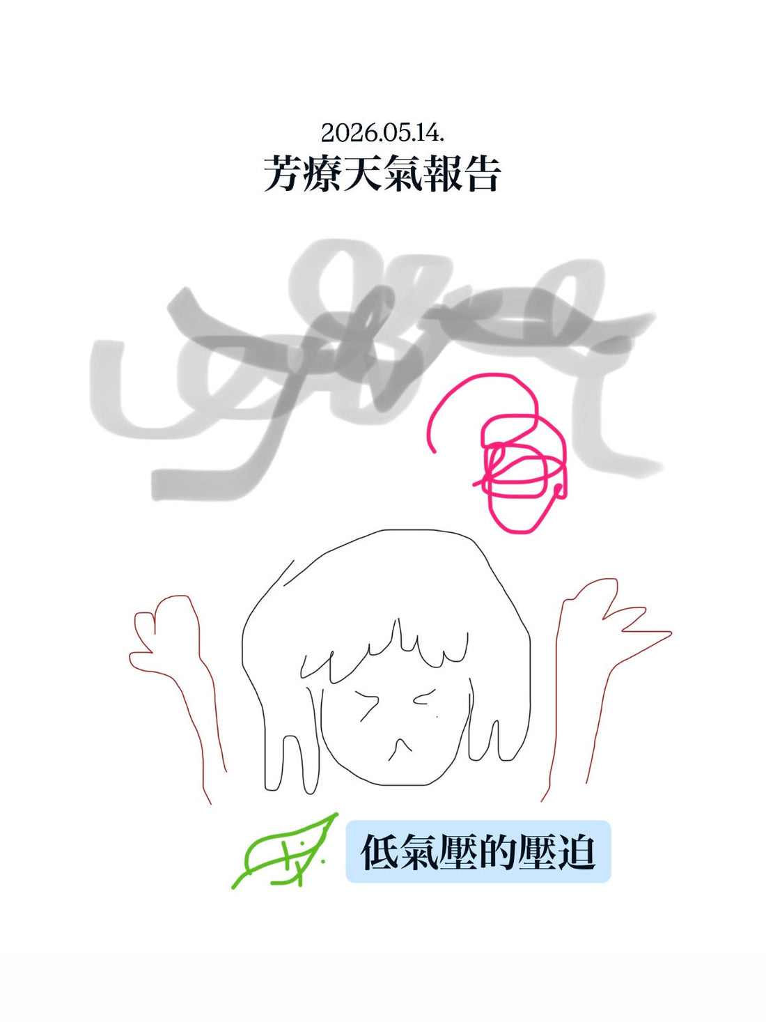 2026.05.14. 芳療天氣報告：低氣壓的壓迫