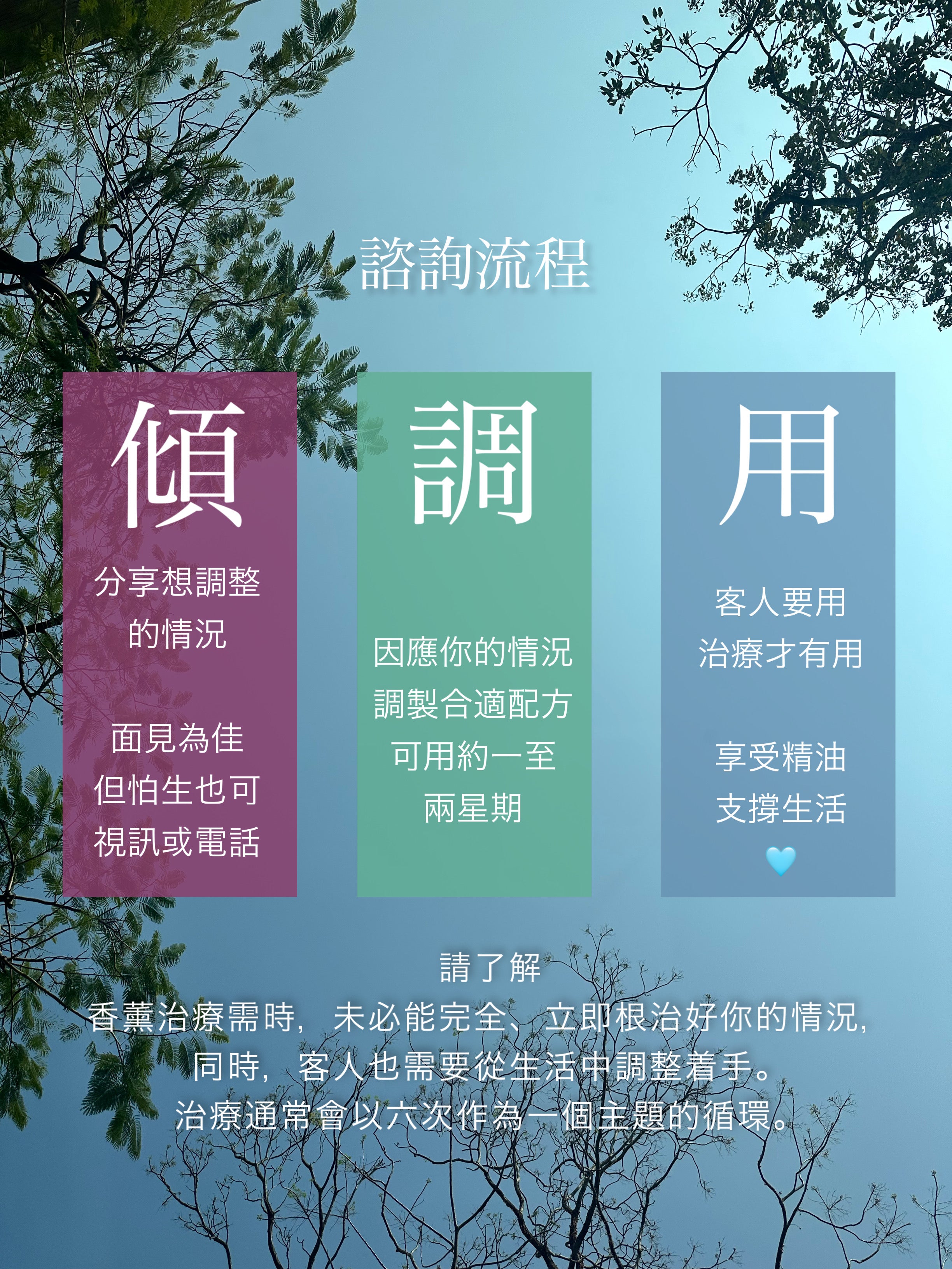 ✿ 一對一香薰治療配方諮詢